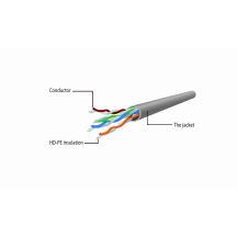 Patchcord GEMBIRD PP6U-0.5M (RJ45 - RJ45 ; 0,50m; UTP; kat. 6; kolor szary)