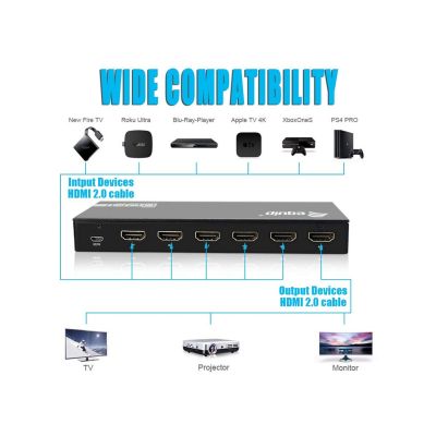3. Equip 332726 przełącznik wideo HDMI