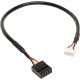 7. Inter-Tech DMG-36 Wewnętrzny WLAN / Bluetooth 5400 Mbit/s