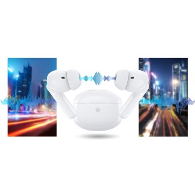 10. Słuchawki bezprzewodowe GIEWONT RealSound PRO ANC ENC GWS800-2 Białe