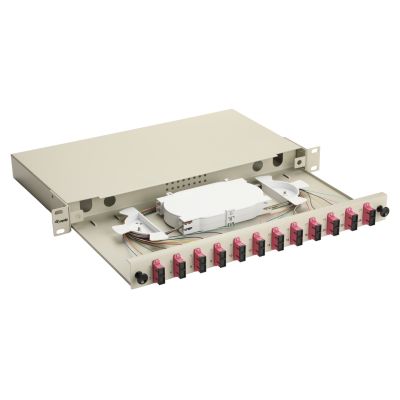 2. Equip 337305 panel krosowniczy 1U