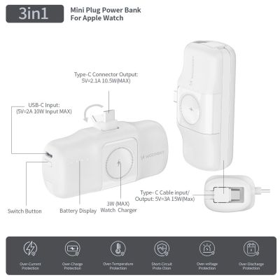 13. Mini powerbank Wozinsky WF16-YCS 5000mAh 15W USB-C z wbudowanym kablem USB-C i ładowarką do Apple Watch - biały
