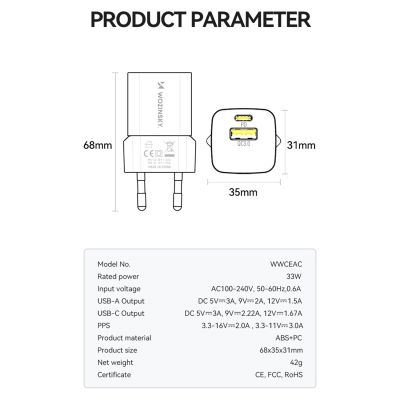 6. Ładowarka sieciowa Wozinsky WWCEAC GaN USB-A USB-C 33W - biała