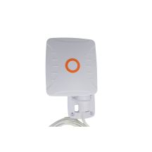 Antena Poynting A-XPOL-0001-V3-21 2x2 MIMO do zastosowań 4G/5G