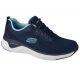 Skechers Solare Fuse Cosmic View 149051-NVBL granatowe 36