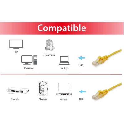 3. Equip 606311 kabel sieciowy Żółty 30 m Cat6a S/FTP (S-STP)