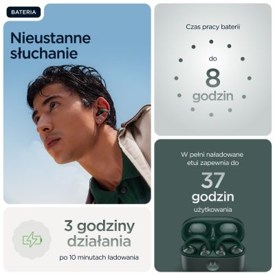 16. Motorola Moto Buds Loop - Trekking Green