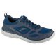 Skechers Summits-South Rim 52812-NVY Granatowe 41