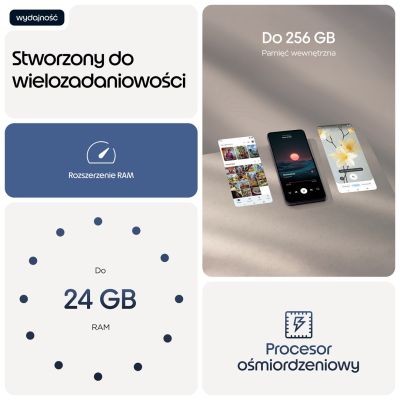 45. Motorola moto g17 17,1 cm (6.72") Dual SIM Android 15 USB Type-C 4 GB 128 GB 5200 mAh Fioletowy