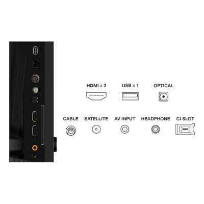 4. Telewizor 43" TCL 43S59K