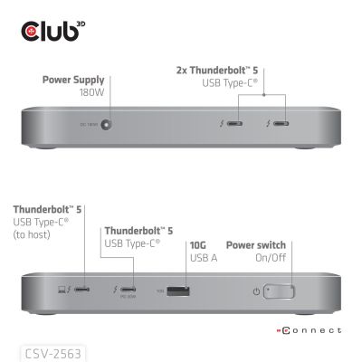 5. CLUB3D CSV-2563 stacja dokująca Thunderbolt 5 Srebrny