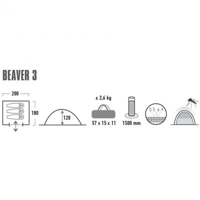 6. Namiot High Peak Beaver 3 10320