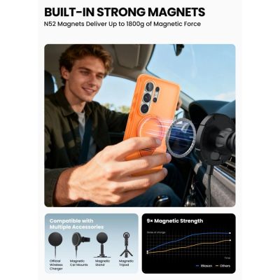 5. Etui Supcase Cosmo Mag MagSafe na Samsung Galaxy S26 Ultra - pomarańczowe