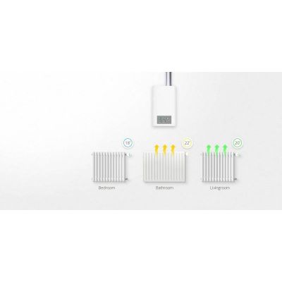 4. Inteligentna głowica termostatyczna Nice Heat-Control (FGT-001 ZW5 ZWE EU)