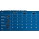 2. Bosch GBA 18V 2.0Ah Professional Bateria