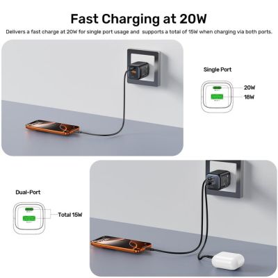 11. UNITEK ŁADOWARKA SIECIOWA 2X GAN USB-C & USB-A 20W CZARNA