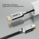 15. UNITEK KABEL HDMI OPTYCZNY 2.0 AOC 4K 60HZ 20M
