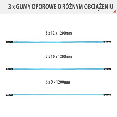 69. Zestaw do ćwiczeń siłowych HMS TX01 17-35-002