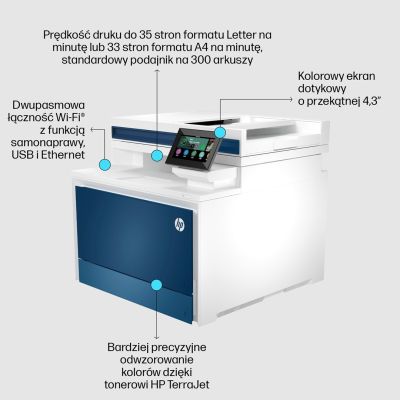 5. Urządzenie wielofunk. HP Color LJ Pro MFP 4302fdw