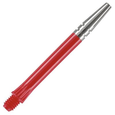 2. Shafty Harrows Gyro