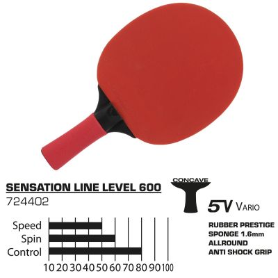6. DONIC SCHILDKRÖT RAKIETKA TENISOWA SENSATION 600 ASG