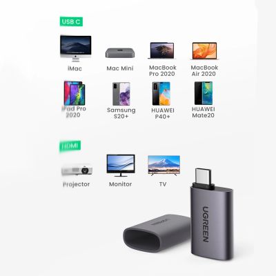 2. Adapter USB-C HDMI Ugreen US320 - szary