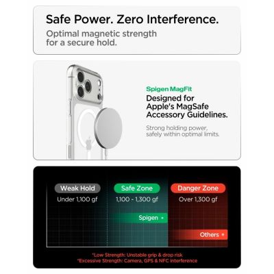 9. Etui Spigen Ultra Hybrid MagSafe na iPhone 18 Pro Max / 17 Pro Max - przezroczysto-białe