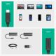 5. Kabel Ugreen 40574 USB-C - USB-C 5Gb/s 0,5m - czarny