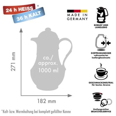 6. ROTPUNKT DZBANEK TERMOS, 1,0 L, IVORY (ECRU) 230/I