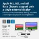 31. Kensington SD5760T - Stacja dokująca - USB-C / USB4 / Thunderbolt 3 / Thunderbolt 4 - 2 x HDMI, Thunderbolt - GigE