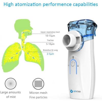 4. Inhalator przenośny Oromed ORO-MESH FAMILY
