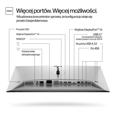 3. MONITOR HP LED 24”S7 Pro 724pu (8Y2F7AA) 100Hz