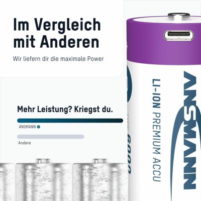12. Ansmann 1314-0005 bateria do użytku domowego Bateria do ponownego naładowania D Litowo-jonowa (Li-Ion)