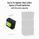 6. GREEN CELL AKUMULATOR LIFEPO4 CUBE 20AH 12V/12.8V 256WH LFPGC12V20AH