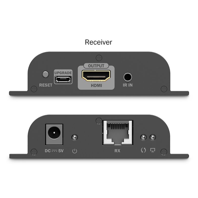 12. Odbiornik HDMI 4K/60Hz przedłużacza kat.6 po IP 120m/200m