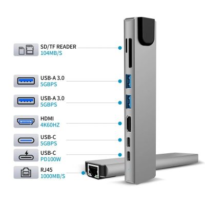 7. Hub USB Tech-Protect HB09 8w1 TYPE-C + USB-A 3.0 + USB-C 3.0 + HDMI 4K 60HZ + SD/TF + PD100W + RJ45 1000 MB/S - szary