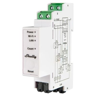 2. Shelly Pro 3EM 120A V2