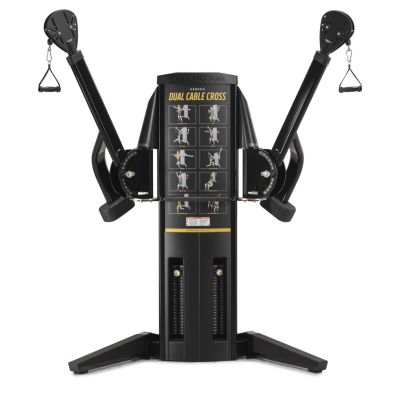3. Maszyna wielofunkcyjna Freemotion Stosowa Dual Cable Cross G624