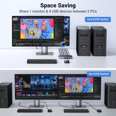 10. Przełącznik KVM Ugreen CM664 HDMI switch 2w1 - czarny