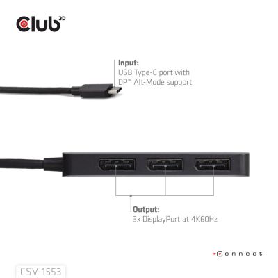 7. CLUB3D CSV-1553 huby i koncentratory USB Type-C Czarny
