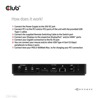 7. CLUB3D CSV-1585 przełącznik KVM Czarny