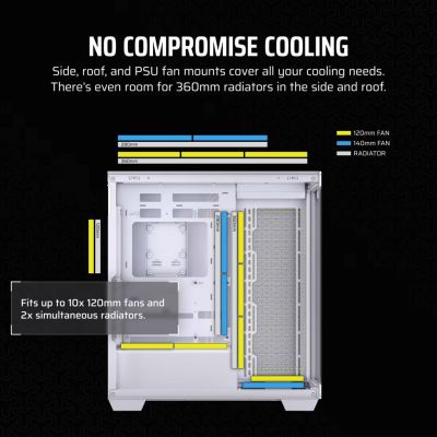 5. Obudowa Corsair 3500X LXR LINK Tempered Glass Mid-Tower, White