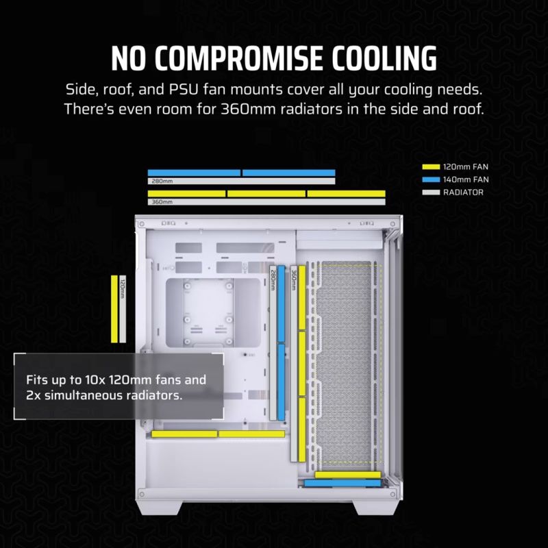 5. Obudowa Corsair 3500X LXR LINK Tempered Glass Mid-Tower, White