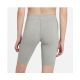 3. Spodenki Nike NSW Essentials Bike W CZ8526-063