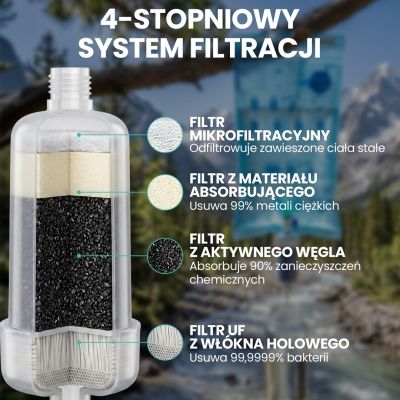 4. Extralink WOREK DO FILTROWANIA WODY