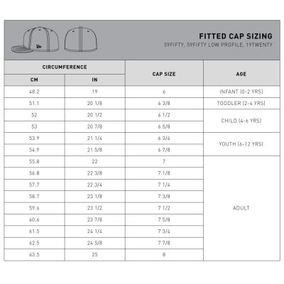 9. Czapka z daszkiem New Era New York Yankees MLB Basic Cap 10003436