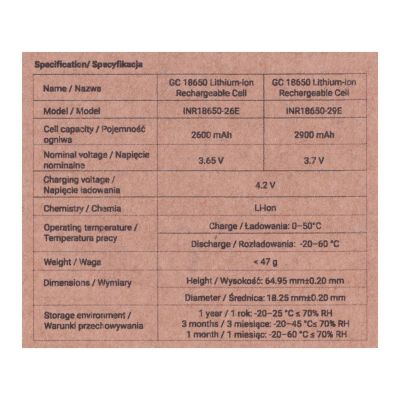 8. GREEN CELL OGNIWA 18650 50X AKUMULATOR 18650 LI-ION INR1865029E 3.7V 2900MAH