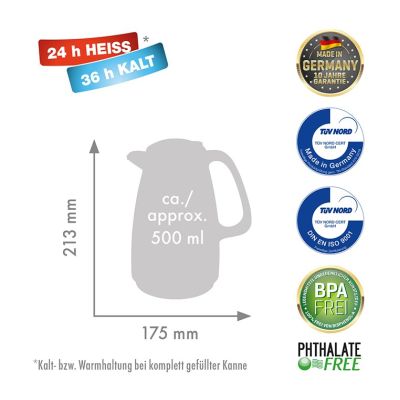 2. ROTPUNKT DZBANEK TERMOS, 1,5 L, SPARKING BLACK (CZ