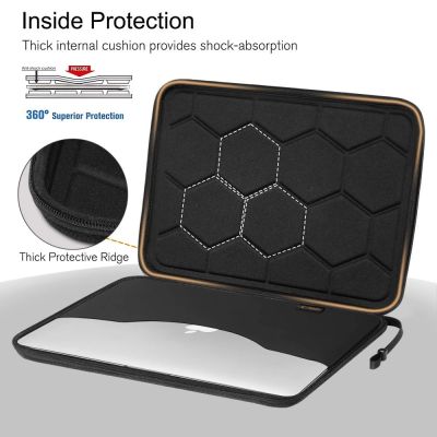 6. Etui Tech-Protect Hardpouch na laptopa 13-14 - czarne