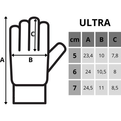 6. RĘKAWICE BRAMKARSKIE ENERO ULTRA R.6
